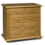 КОМОД ГМ 1403