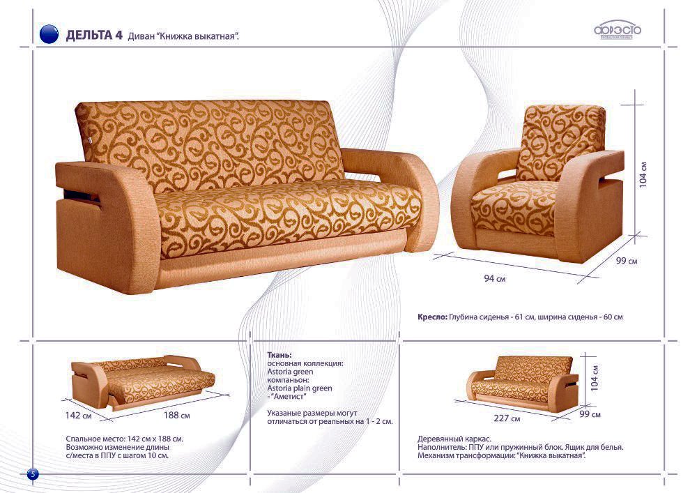 ������ 4