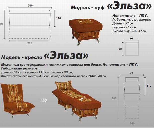 ��� �����